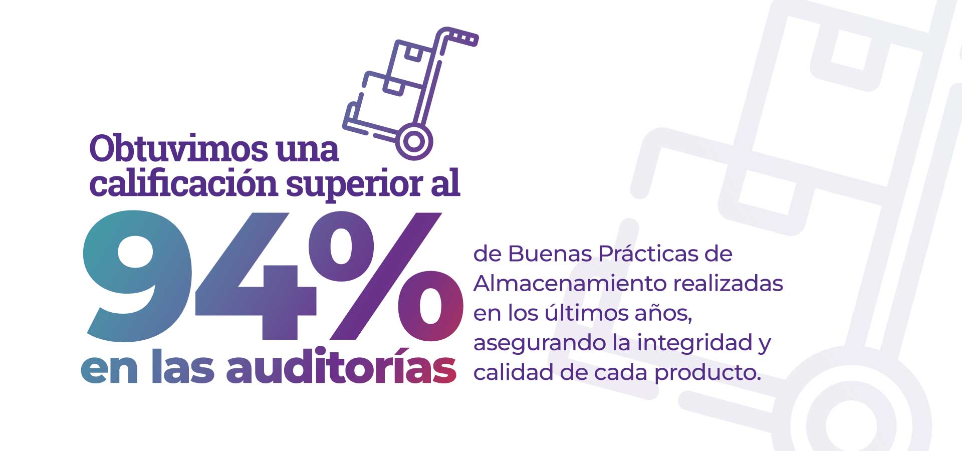 Calificación superor al 94% en las auditorías