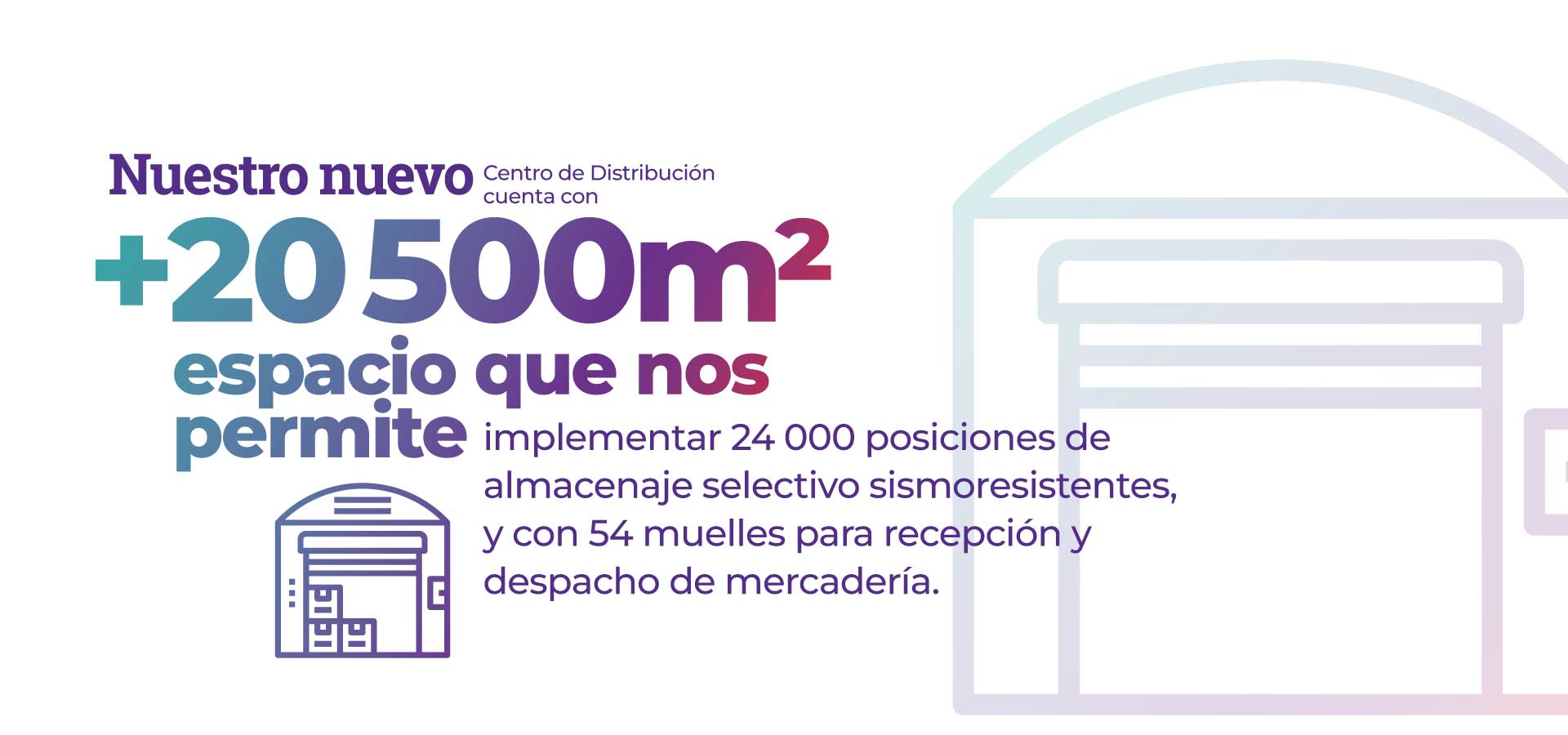 Centros de distribución
